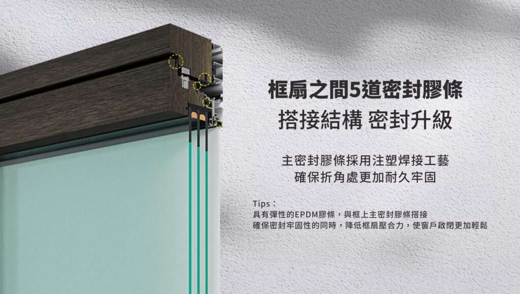 SAYYAS-N110 Slim 楓葉鋁木窗 鋁包木窗 台灣藍鯨隔音門窗