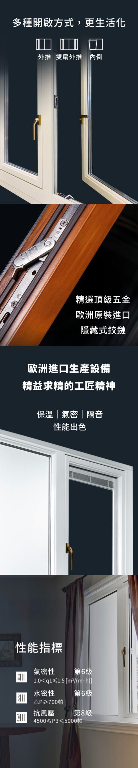 SAYYAS A86-OW推射窗