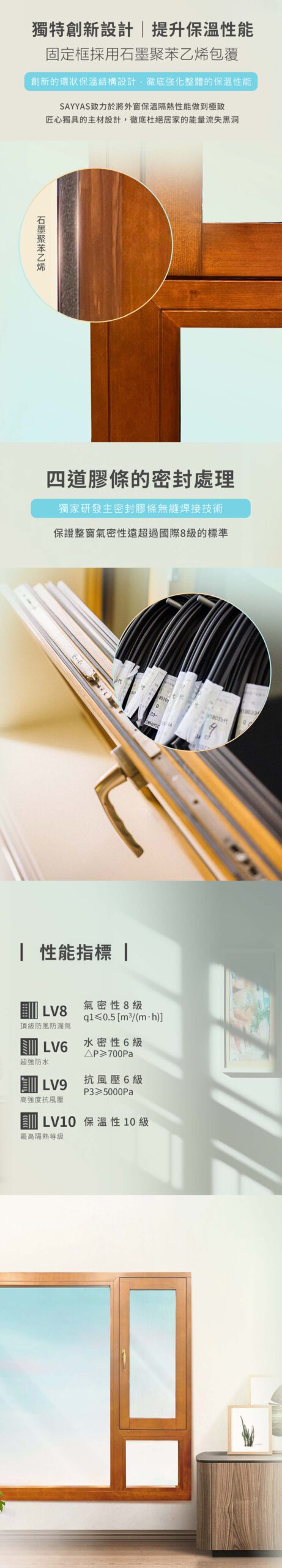 SAYYAS 被動式鋁包木窗P135IW