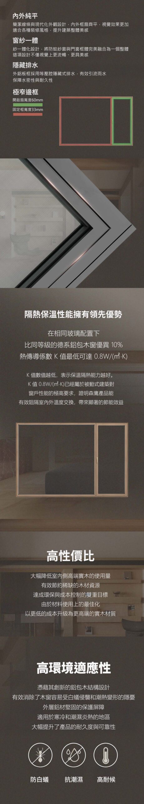 SAYYAS 5G鋁包木窗X115