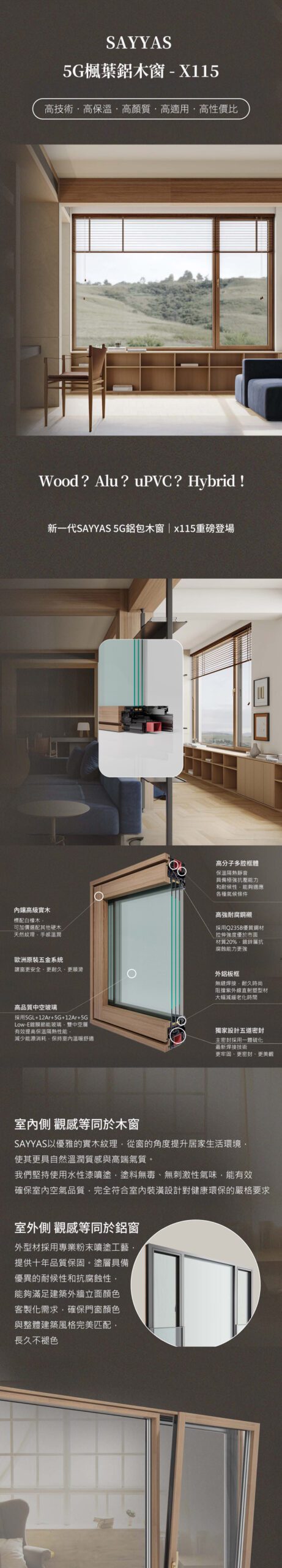 SAYYAS 5G鋁包木窗X115
